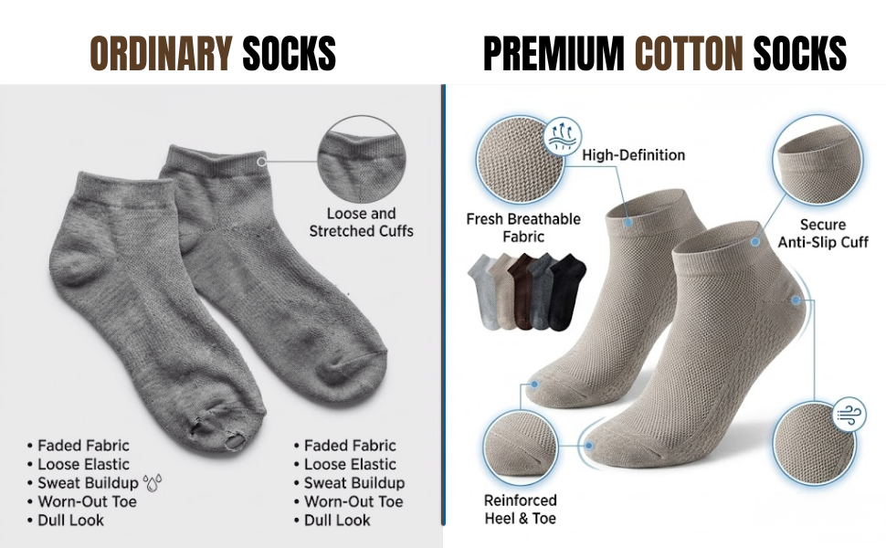 Premium Ankle Length Socks for Men and Women