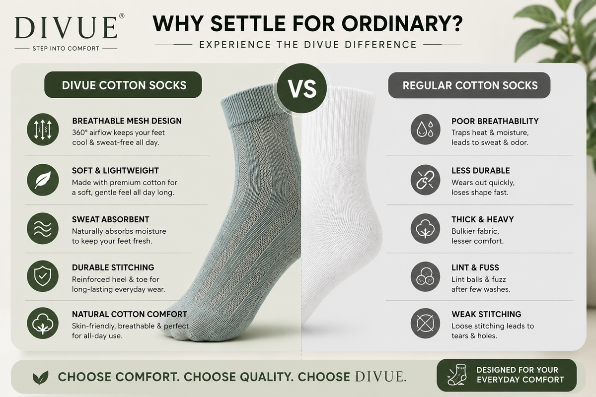 Premium Ankle Length Regular Socks for Men & Women