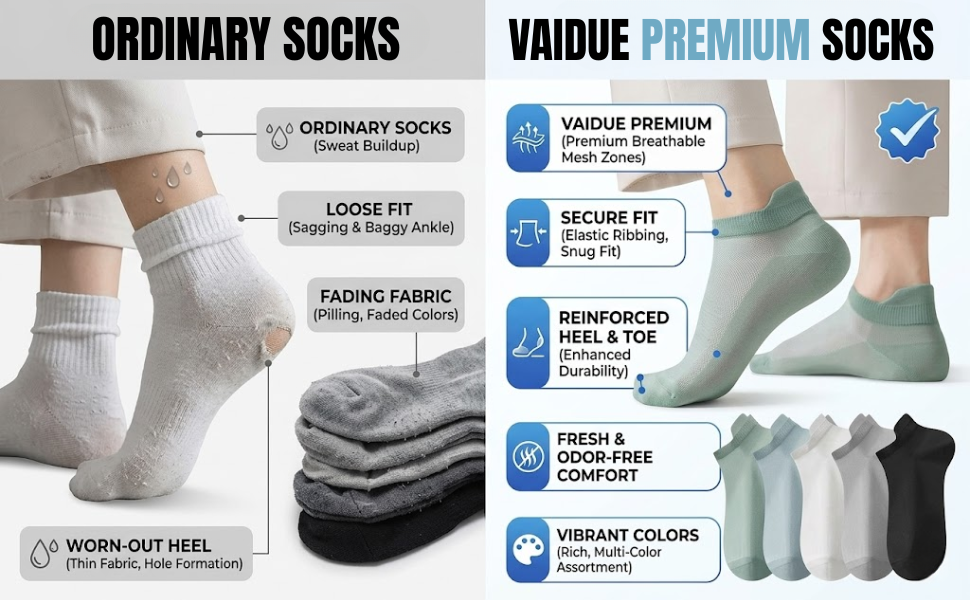 Premium Ankle Length Socks for Men & Women