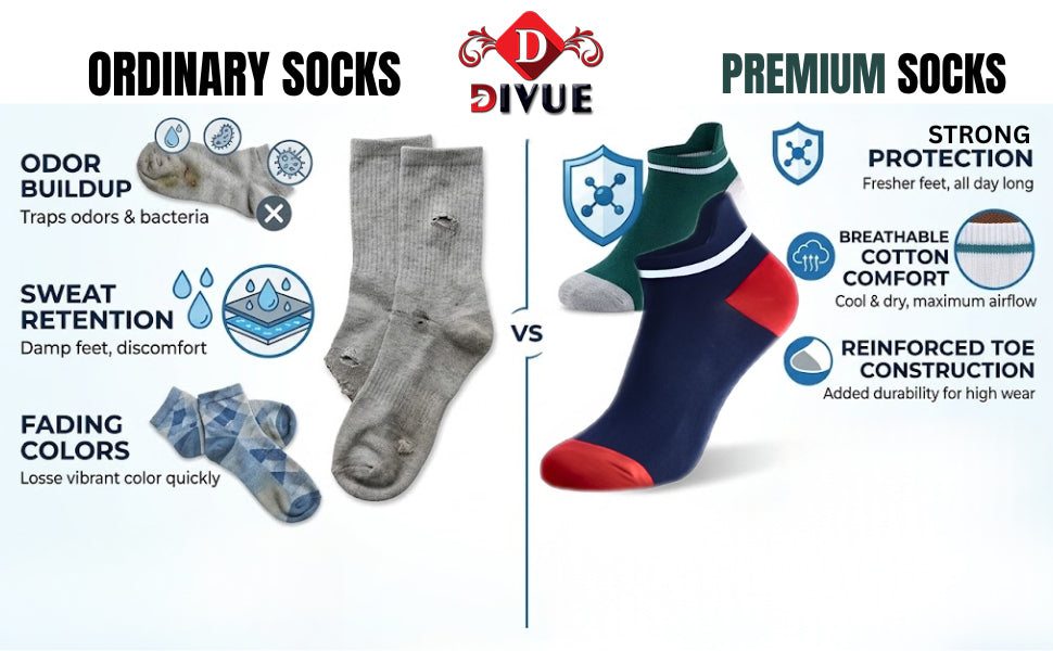 Primium Ankle Length Cotton Socks Unisex – Pack of 7