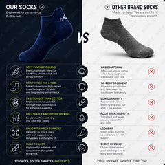 Premium Ankle Length Socks for Men & Women | 5X Stronger Than Cotton